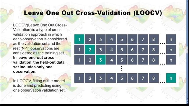 Machine Learning Validation with Python смотреть онлайн