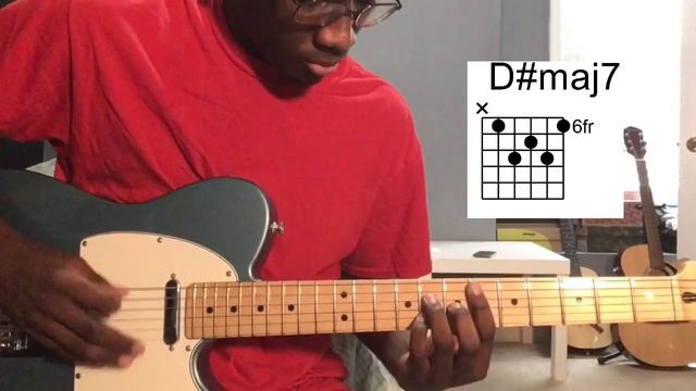 Boy Pablo - Rest Up Guitar Cover смотреть онлайн