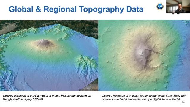 Webinar: Introduction to OpenTopography смотреть онлайн