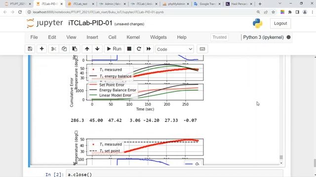 PID-iTCLab Control System Using the Arduino and Python смотреть онлайн
