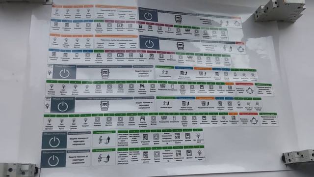 Маркировка щита смотреть онлайн
