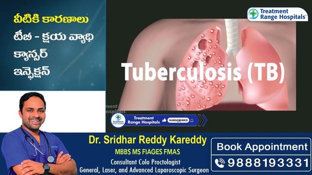 చర్మంపై గడ్డలకు క్యాన్సరే కారణమా | Lymphadenopathy in Telugu | Lymph Nodes |Treatment Range Hospita смотреть онлайн