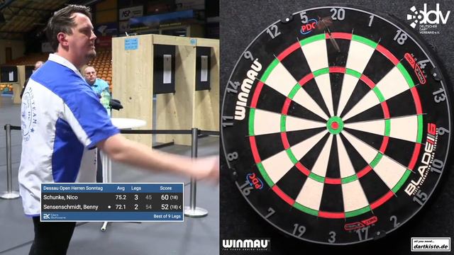 Nico Schunke vs Benny Sensenschmidt Highlights / Dessau Open Herren Sonntag Finale 2023 смотреть онлайн