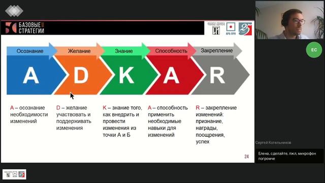 Вебинар Елены Сысуевой и Григория Карлышева: Цифровые инструменты в бизнесе смотреть онлайн
