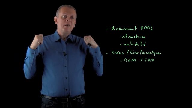41 - Bilan sur API Java pour XML смотреть онлайн