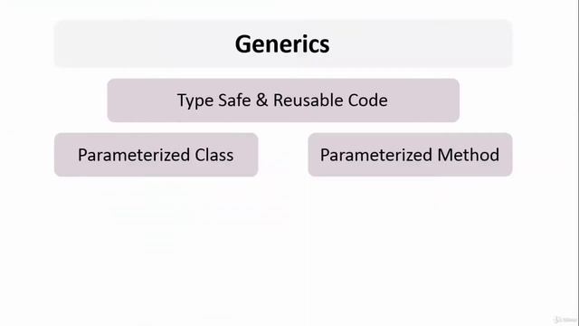 Wildcards java смотреть онлайн