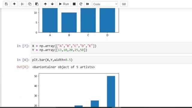 Matplotlib Bar Plot | Data Visualization in Python смотреть онлайн