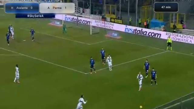 Atalanta Vs Parma