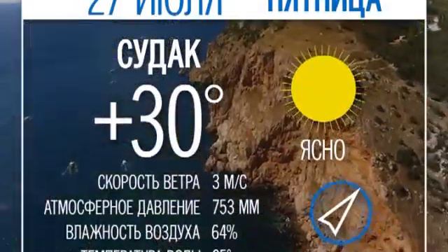 Климат-контроль 27 июля 2018 смотреть онлайн