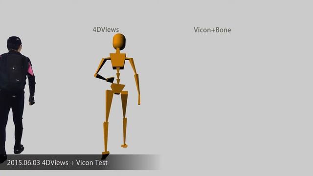 Vicon x 4D Views смотреть онлайн
