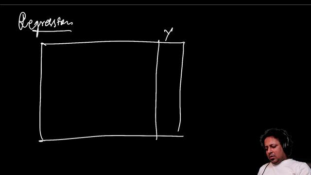 Kaggle's 30 Days Of ML (Day-13 Part-2): Cross-validation смотреть онлайн