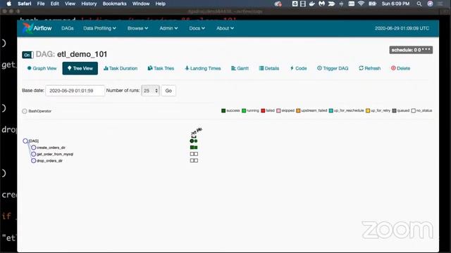 Workflow and Scheduling using AirFlow смотреть онлайн