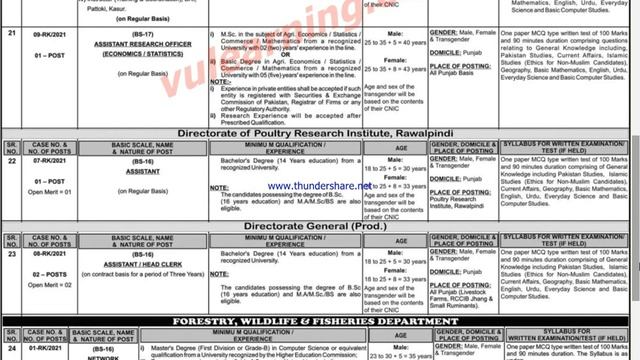 Khairpur Medical College Teaching Hospital Management Board Khairpur Jobs 2021 || PPSC Jobs 2021 смотреть онлайн