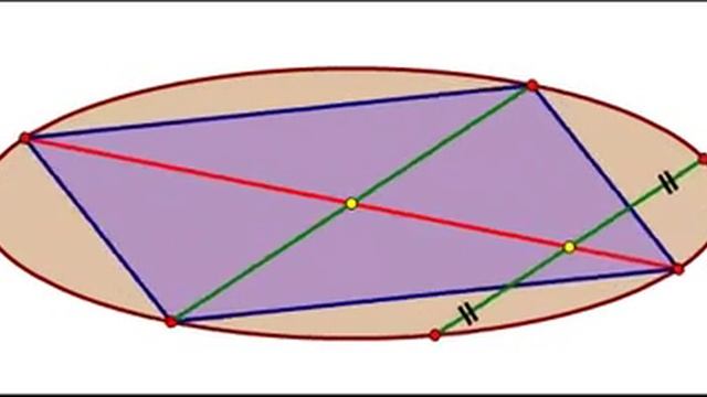 Изображение квадрата, вписанного в окружность1 смотреть онлайн