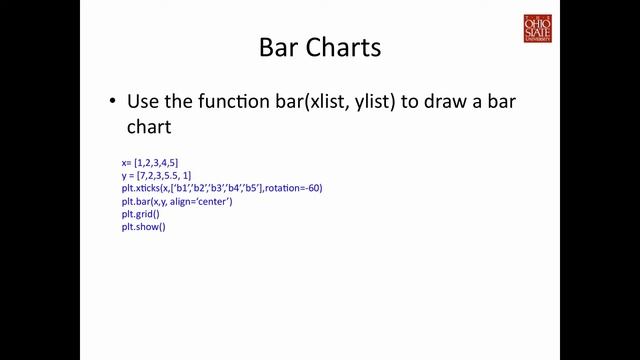 matplotlib смотреть онлайн