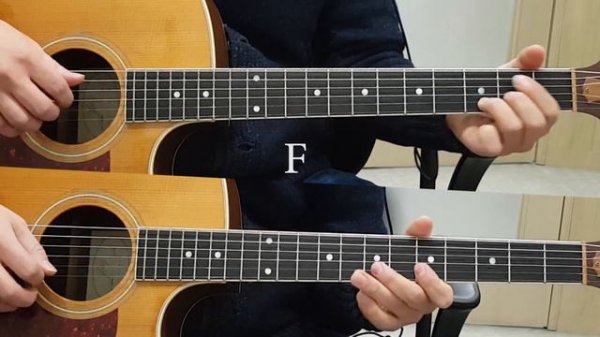 Eternal Flame (The Bangles) acoustic version (with Chords)