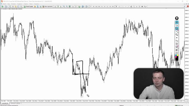 Один из лучших паттернов | Трейдер Игорь Русов смотреть онлайн
