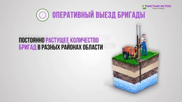 Ремонт и обслуживание скважин на воду - Чистый Исток смотреть онлайн