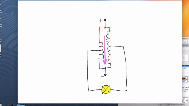 Принцип БТГ за 3 минуты. Объяснение другу смотреть онлайн