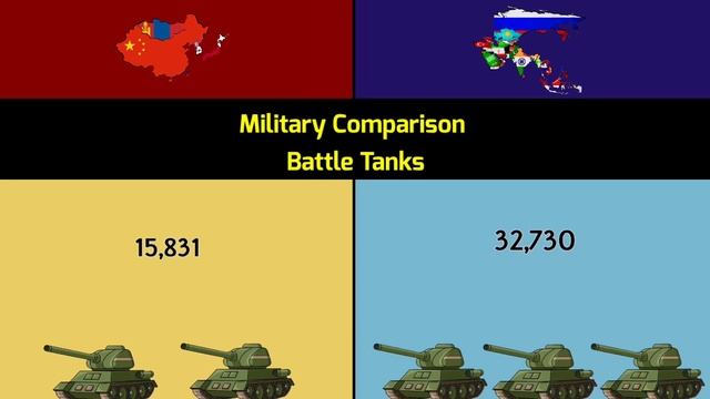 East Asia vs Rest of Asia | Rest of Asia vs East Asia | East Asia | Asia | Comparison | Data Duck смотреть онлайн