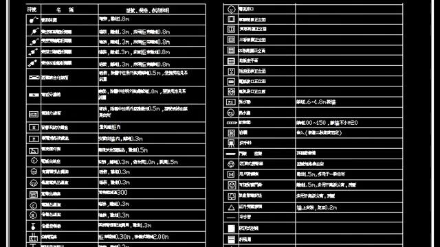 【Autocad Block Download】Electric Blocks.wmv смотреть онлайн