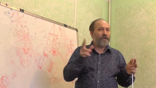 Теософские беседы в Омске. В.А. Баканов (В.М. Рослев)__04.01.2015 год смотреть онлайн