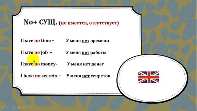 Конструкции No и Not /Как употреблять и в чем разница?| Английский с нуля смотреть онлайн