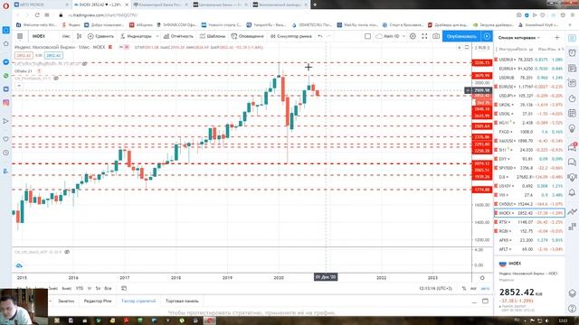 Анализ и прогноз валютной пары доллар/рубль октябрь 2020 г. смотреть онлайн