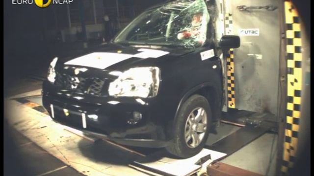 Euro NCAP | Nissan X Trail | 2007 | Crash test смотреть онлайн