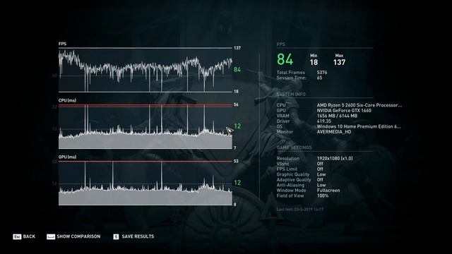 GeForce GTX 1660 -- AMD Ryzen 5 2600 -- Assassin's Creed AC Odyssey Benchmark смотреть онлайн