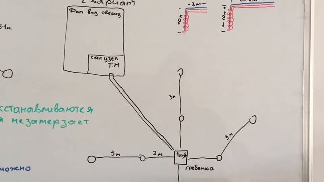 Часть 3: Геотермальное отопление дома тепловыми насосом (геополе 10кВт) смотреть онлайн