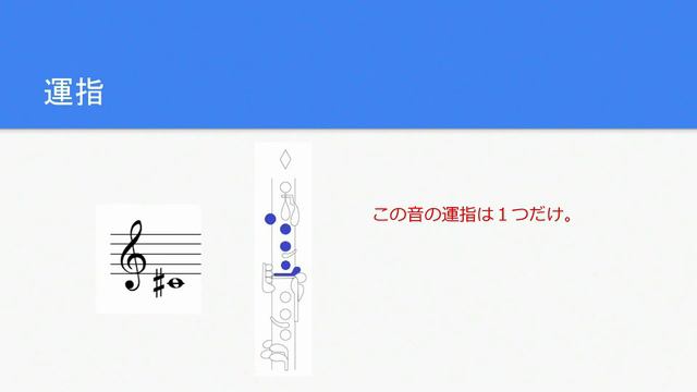 クラリネットの運指　～ド#（下第１線）～