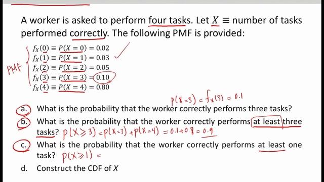 Probability Mass Function & Cumulative Distribution Function - Example 2 смотреть онлайн