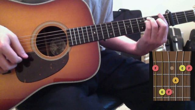 Tyler Childers Nose On The Grindstone Guitar Lesson, Chords, and Tutorial смотреть онлайн