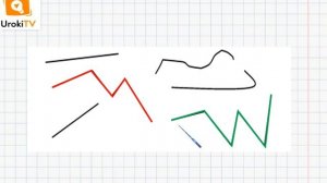 Ломаная линия  Звено ломаной. Математика 1 класс