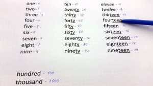 28. Цифры по английски от 1 до 10, 20, 100, 1000, МИЛЛИОНА + ПРИМЕРЫ и ПРАКТИКА