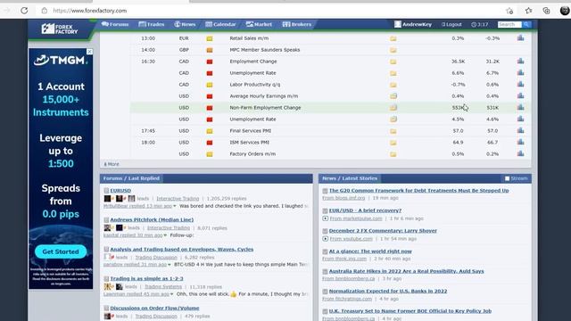 Форекс Пристегните ремни зона турбулентности Обзор на 03 12 2021 смотреть онлайн