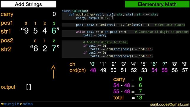 Add Strings | Leetcode #415 смотреть онлайн