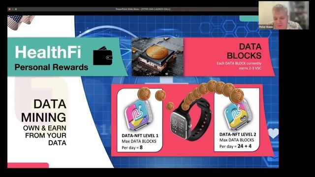 Vyvo USA launch! VSC and the best Web 3 ecosystem FULL PRESENTATION! смотреть онлайн