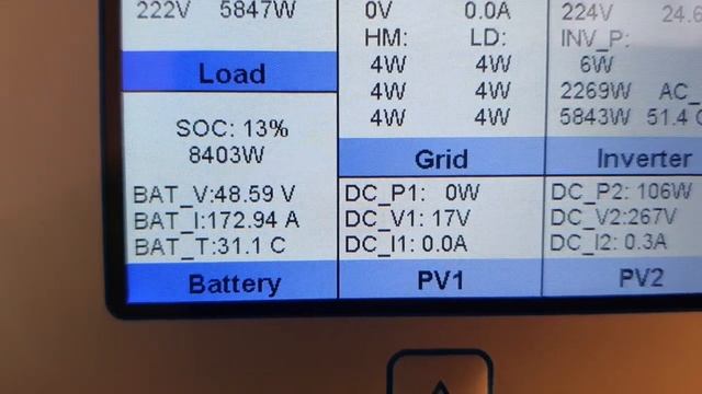 05 Vydrží 10kwh Baterie Trvalý Výkon 8kw Na Hybridu Deye 12kw ?
