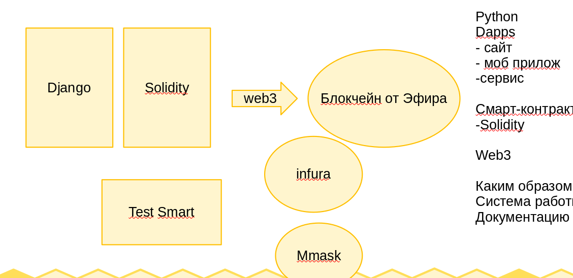 2. Python+Solidity. Инструменты для написания децентрализованного приложение блокчейн? смотреть онлайн