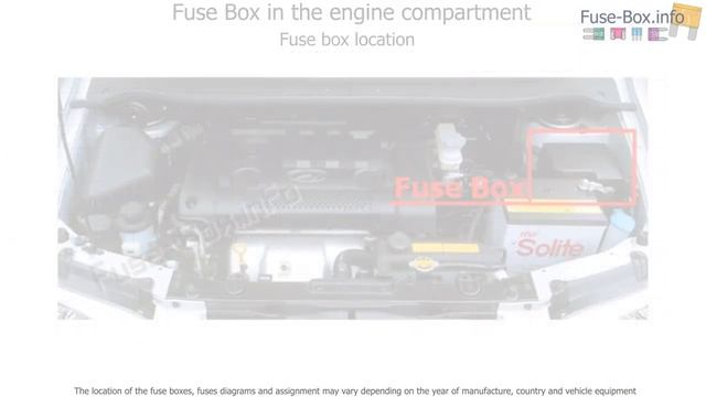 Hyundai Matrix 2002-2008 Fuse Box Info