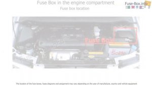 Hyundai Matrix 2002-2008 fuse box info
