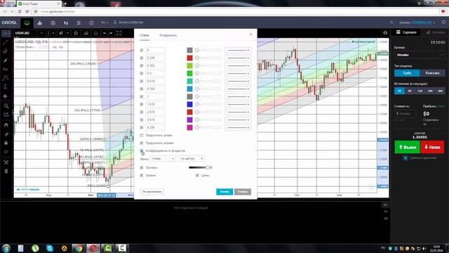 Инструмент Канал Фибоначчи (Fibonacci Channel) смотреть онлайн