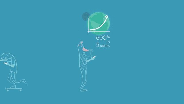 Responsive Video Format – Explainer Video смотреть онлайн