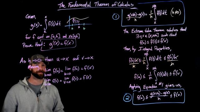 Fundamental Theorem of Calculus смотреть онлайн