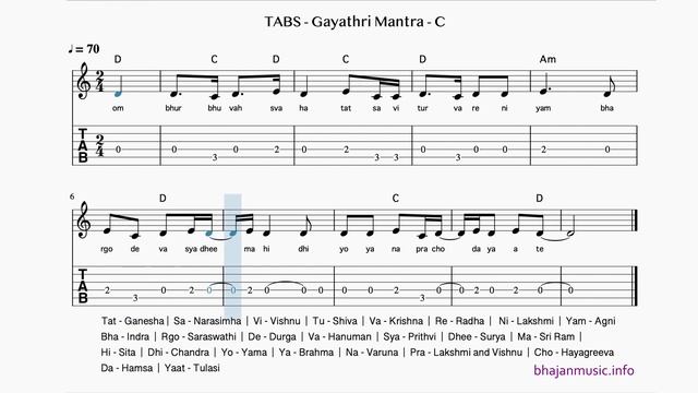 Gayatri Mantra chords, guitar tabs & lyrics - C смотреть онлайн