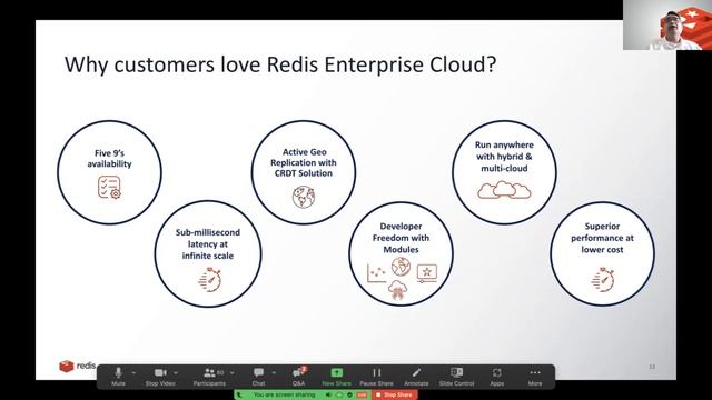 Redis Database-As-A-Service смотреть онлайн