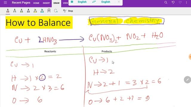 Cu+HNO3=Cu(NO3)2+NO2+H2O Balanced Equation||Copper+Nitric acid=Copper nitrate+Nitrogen dioxide+Wate смотреть онлайн