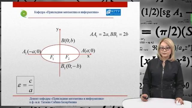 7.1. Кривые второго порядка. Окружность. Эллипс. Гипербола смотреть онлайн